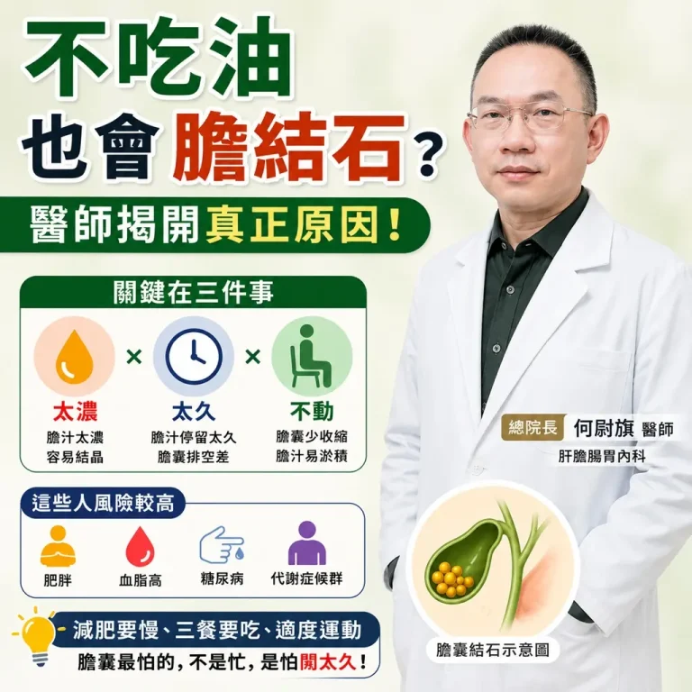 -不 吃 油 也 會 膽 結 石