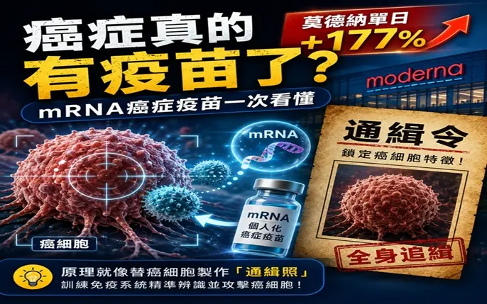 -癌 症 有 疫 苗 了 嗎 ？L